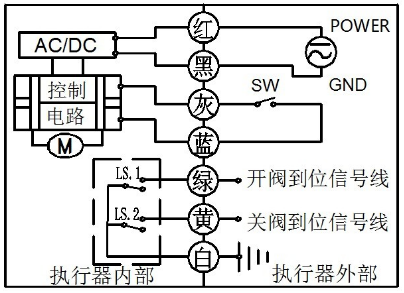 微型电动球阀